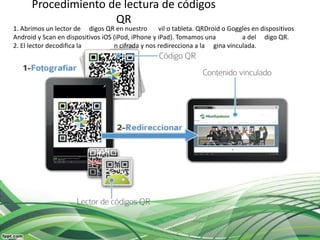 Procedimiento de lectura de códigos
                     QR
1. Abrimos un lector de digos QR en nuestro        vil o tableta. QRDroid o Goggles en dispositivos
Android y Scan en dispositivos iOS (iPod, iPhone y iPad). Tomamos una           a del digo QR.
2. El lector decodifica la         n cifrada y nos redirecciona a la gina vinculada.
 