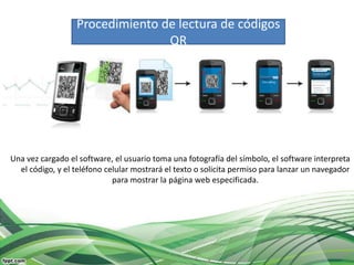 Procedimiento de lectura de códigos
                                 QR




Una vez cargado el software, el usuario toma una fotografía del símbolo, el software interpreta
  el código, y el teléfono celular mostrará el texto o solicita permiso para lanzar un navegador
                             para mostrar la página web especificada.
 