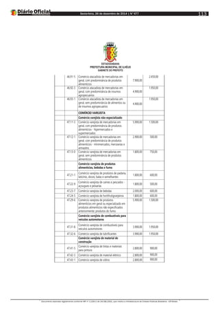 Sexta-feira, 26 de dezembro de 2014 | N°477
Documento assinado digitalmente conforme MP nº 2.200-2 de 24/08/2001, que institui a Infraestrutura de Chaves Públicas Brasileira - ICP-Brasil.
113
ESTADODABAHIA
PREFEITURA MUNICIPAL DE ILHÉUS
GABINETE DO PREFEITO
46.91-5 Comércio atacadista de mercadorias em
geral, com predominância de produtos
alimentícios
7.900,00
2.450,00
46.92-3 Comércio atacadista de mercadorias em
geral, com predominância de insumos
agropecuários
4.900,00
1.950,00
46.93-1 Comércio atacadista de mercadorias em
geral, sem predominância de alimentos ou
de insumos agropecuários
4.900,00
1.950,00
COMÉRCIO VAREJISTA
Comércio varejista não-especializado
47.11-3 Comércio varejista de mercadorias em
geral, com predominância de produtos
alimentícios - hipermercados e
supermercados
5.900,00 1.500,00
47.12-1 Comércio varejista de mercadorias em
geral, com predominância de produtos
alimentícios - minimercados, mercearias e
armazéns
2.900,00 500,00
47.13-0 Comércio varejista de mercadorias em
geral, sem predominância de produtos
alimentícios
1.800,00 750,00
Comércio varejista de produtos
alimentícios, bebidas e fumo
47.21-1
Comércio varejista de produtos de padaria,
laticínio, doces, balas e semelhantes
1.800,00 600,00
47.22-9
Comércio varejista de carnes e pescados -
açougues e peixarias
1.800,00 500,00
47.23-7 Comércio varejista de bebidas 2.000,00 600,00
47.24-5 Comércio varejista de hortifrutigranjeiros 1.800,00 600,00
47.29-6 Comércio varejista de produtos
alimentícios em geral ou especializado em
produtos alimentícios não especificados
anteriormente; produtos do fumo
5.900,00 1.500,00
Comércio varejista de combustíveis para
veículos automotores
47.31-8
Comércio varejista de combustíveis para
veículos automotores
3.900,00 1.950,00
47.32-6 Comércio varejista de lubrificantes 3.900,00 1.950,00
Comércio varejista de material de
construção
47.41-5
Comércio varejista de tintas e materiais
para pintura
2.800,00 900,00
47.42-3 Comércio varejista de material elétrico 2.800,00 900,00
47.43-1 Comércio varejista de vidros 2.800,00 900,00
 