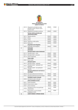 Sexta-feira, 26 de dezembro de 2014 | N°477
Documento assinado digitalmente conforme MP nº 2.200-2 de 24/08/2001, que institui a Infraestrutura de Chaves Públicas Brasileira - ICP-Brasil.
127
ESTADODABAHIA
PREFEITURA MUNICIPAL DE ILHÉUS
GABINETE DO PREFEITO
84.12-4 Regulação das atividades de saúde,
educação, serviços culturais e outros
serviços sociais
2.900,00 1.450,00
84.13-2 Regulação das atividades econômicas 2.900,00 1.450,00
Serviços coletivos prestados pela
administração pública
84.21-3 Relações exteriores 3.900,00 1.950,00
84.22-1 Defesa 3.900,00 1.950,00
84.23-0 Justiça 3.900,00 1.950,00
84.24-8 Segurança e ordem pública 3.900,00 1.950,00
84.25-6 Defesa Civil 3.900,00 1.950,00
Seguridade social obrigatória
84.30-2 Seguridade social obrigatória 3.900,00 1.950,00
P EDUCAÇÃO
EDUCAÇÃO
Educação infantil e ensino fundamental
85.11-2 Educação infantil - creche 1.200,00 600,00
85.12-1 Educação infantil - pré-escola 1.200,00 600,00
85.13-9 Ensino fundamental 1.500,00 750,00
Ensino médio
85.20-1 Ensino médio 1.500,00 750,00
Educação superior
85.31-7 Educação superior - graduação 2.900,00 1.450,00
85.32-5
Educação superior - graduação e pós-
graduação
2.900,00
1.450,00
85.33-3
Educação superior - pós-graduação e
extensão
2.900,00
1.450,00
Educação profissional de nível técnico e
tecnológico
85.41-4 Educação profissional de nível técnico 1.900,00 950,00
85.42-2 Educação profissional de nível tecnológico 1.900,00 950,00
Atividades de apoio à educação
85.50-3 Atividades de apoio à educação 1.200,00 600,00
Outras atividades de ensino
85.91-1 Ensino de esportes 900,00 450,00
85.92-9 Ensino de arte e cultura 900,00 450,00
85.93-7 Ensino de idiomas 900,00 450,00
85.99-6
Atividades de ensino não especificadas
anteriormente
900,00
450,00
85.99-7
Brinquedoteca, casa de atividades
pedagógicas infantis
900,00
450,00
Q SAÚDE HUMANA E SERVIÇOS SOCIAIS
 