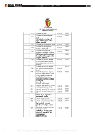 Sexta-feira, 26 de dezembro de 2014 | N°477
Documento assinado digitalmente conforme MP nº 2.200-2 de 24/08/2001, que institui a Infraestrutura de Chaves Públicas Brasileira - ICP-Brasil.
140
ESTADODABAHIA
PREFEITURA MUNICIPAL DE ILHÉUS
GABINETE DO PREFEITO
17.21-4 Fabricação de papel 20.000,00 750,00
17.22-2
Fabricação de cartolina e papel-
cartão
20.000,00
750,00
Fabricação de embalagens de
papel, cartolina, papel-cartão e
papelão ondulado
17.31-1 Fabricação de embalagens de papel 10.000,00 750,00
17.32-0
Fabricação de embalagens de
cartolina e papel-cartão
10.000,00
750,00
17.33-8
Fabricação de chapas e de
embalagens de papelão ondulado
10.000,00
750,00
Fabricação de produtos diversos
de papel, cartolina, papel-cartão
e papelão ondulado
750,00
17.41-9 Fabricação de produtos de papel,
cartolina, papel-cartão e papelão
ondulado para uso comercial e de
escritório
10.000,00 750,00
17.42-7
Fabricação de produtos de papel
para usos doméstico e higiênico-
sanitário
10.000,00
750,00
17.49-4 Fabricação de produtos de pastas
celulósicas, papel, cartolina, papel-
cartão e papelão ondulado não
especificados anteriormente
10.000,00 750,00
IMPRESSÃO E REPRODUÇÃO DE
GRAVAÇÕES
Atividade de impressão
18.11-3
Impressão de jornais, livros, revistas
e outras publicações periódicas
2.000,00 500,00
18.12-1 Impressão de material de segurança 2.000,00 500,00
18.13-0
Impressão de materiais para outros
usos
2.000,00
500,00
Serviços de pré-impressão e
acabamentos gráficos
18.21-1 Serviços de pré-impressão 2.000,00 500,00
18.22-9 Serviços de acabamentos gráficos 2.000,00 500,00
Reprodução de materiais
gravados em qualquer suporte
18.30-0
Reprodução de materiais gravados
em qualquer suporte
1.400,00 450,00
FABRICAÇÃO DE COQUE, DE
PRODUTOS DERIVADOS DO
PETRÓLEO E DE
BIOCOMBUSTÍVEIS
 