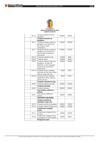 Sexta-feira, 26 de dezembro de 2014 | N°477
Documento assinado digitalmente conforme MP nº 2.200-2 de 24/08/2001, que institui a Infraestrutura de Chaves Públicas Brasileira - ICP-Brasil.
164
ESTADODABAHIA
PREFEITURA MUNICIPAL DE ILHÉUS
GABINETE DO PREFEITO
49.12-4
Transporte metroferroviário de
passageiros
20.000,00 5.000,00
Transporte rodoviário de
passageiros
49.21-3 Transporte rodoviário coletivo de
passageiros, com itinerário fixo,
municipal e em região
metropolitana
14.900,00 10.000,00
49.22-1 Transporte rodoviário coletivo de
passageiros, com itinerário fixo,
intermunicipal, interestadual e
internacional
14.900,00 7.450,00
49.23-0 Transporte rodoviário de táxi 1.900,00 80,00
49.24-8 Transporte escolar 1.900,00 290,00
49.29-9 Transporte rodoviário coletivo de
passageiros, sob regime de
fretamento, e outros transportes
rodoviários não especificados
anteriormente
3.800,00 1.850,00
49.29-10 Transporte turístico, translados,
fretamento em Vans, Micro-ônibus.
Valor por veículo e por ano.
490,00 245,00
49.29-10 Transporte turístico, translados,
fretamento em ônibus. Valor por
veículo e por ano.
890,00 445,00
Transporte rodoviário de carga
49.30-2 Transporte rodoviário de carga 4.900,00 1.450,00
Transporte dutoviário
49.40-0 Transporte dutoviário 10.000,00 5.000,00
Trens turísticos, teleféricos e
similares
49.50-7
Trens turísticos, teleféricos e
similares
9.800,00 4.900,00
TRANSPORTE AQUAVIÁRIO
Transporte marítimo de
cabotagem e longo curso
50.11-4 Transporte marítimo de cabotagem 2.900,00 1.450,00
50.12-2 Transporte marítimo de longo curso 5.000,00 2.500,00
Transporte por navegação
interior
50.21-1
Transporte por navegação interior
de carga
2.900,00 1.450,00
50.22-0
Transporte por navegação interior
de passageiros em linhas regulares
3.800,00 900,00
Navegação de apoio
 