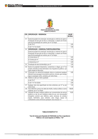 Sexta-feira, 26 de dezembro de 2014 | N°477
Documento assinado digitalmente conforme MP nº 2.200-2 de 24/08/2001, que institui a Infraestrutura de Chaves Públicas Brasileira - ICP-Brasil.
184
ESTADODABAHIA
PREFEITURA MUNICIPAL DE ILHÉUS
GABINETE DO PREFEITO
CÓD. ESPECIFICAÇÃO - RESIDENCIAL VALOR
EM REAL
01 Exame de projeto de construção, reconstrução ou reforma em geral, e
fiscalização da execução da obra ou urbanização, e cadastro de imóveis
para fins de averbação em cartório, por m² ou fração.
a) até 70 m² 3,00
b) de 71 m² em diante 7,00
02 ESPECIFICAÇÃO – COMERCIAL/TURISTICA/INDUSTRIAL
Exame de projeto de construção, reconstrução ou reforma em geral, e
fiscalização da execução da obra ou urbanização, e cadastro de imóveis
para fins de averbação em cartório, por m² ou fração.
a) Comercial por m² 5,00
b) Turística por m² 4,00
c) Industrial por m² 3,00
03 Fiscalização de obra de demolição, por m² 1,00
04 Exame de projetode loteamentos, condomínios e vilages, por m² do
projeto, excluídas as áreas destinadas à vias e logradouros públicos, que
sejam doadas ao Município.
1,00
05 Construção e ou reforma de tubulação, dutos ou condutores (qualquer
diâmetro) para passagem de produtos químicos, minerais, gás, energia,
água ou quaisquer outros produtos, por metro linear.
5,00
06 Habite-se: valor por metro quadrado
a) até 70 m² 1,00
b) de 71 m² em diante 2,00
07 Qualquer obra não especificada nos itens anteriores, por m² ou por
metro linear.
1,50
08 Taxa referente a serviço de coleta de entulho, resíduos sólidos e outros
materiais por m³ ou fração
500,00
09 Utilização de áreas e espaços públicos por concessionárias de serviços
públicos ou não, far-se-á mediante cessão de uso, com remuneração
obrigatória (armário para telefonia, poste, estruturas de antenas,
esgoto, hidrômetro, poço artesiano, caixa d´água, tanque de
combustível e outras estruturas quaisquer): taxa anual por m².
10,00
TABELA DE RECEITA Nº VI
Taxa de Licença para Exposição de Publicidade nas Vias e Logradouros
Públicos e em Locais Expostos ao Público – TLP
 