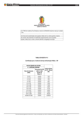 Sexta-feira, 26 de dezembro de 2014 | N°477
Documento assinado digitalmente conforme MP nº 2.200-2 de 24/08/2001, que institui a Infraestrutura de Chaves Públicas Brasileira - ICP-Brasil.
190
ESTADODABAHIA
PREFEITURA MUNICIPAL DE ILHÉUS
GABINETE DO PREFEITO
(2) A TRSD de residência fica limitada ao máximo de R$300,00 (trezentos reais) por unidade
/ ano;
(3) A Zona será caracterizada como popular, média, bom ou nobre quando a maioria
dos imóveis nela existentes for identificada respectivamente como de padrão
popular, média, boa ou nobre, conforme definido na legislação municipal.
TABELA DE RECEITA Nº X
Contribuição para o Custeio do Serviço de Iluminação Pública – CIP
VALOR LÍQUIDO DA FATURA
Limite máximo
da CIP - Mensal
(R$)
A - CONSUMO PRÓPRIO
Faixa de Consumo
(kWh)
Percentual da CIP
sobre o valor
líquido da
Fatura %
0 A 30 20,00% 5,00
31 A 50 20,00% 5,00
51 A 60 20,00% 7,00
61 A 80 20,00% 8,00
81 A 100 20,00% 10,00
101 A 200 20,00% 19,00
201 A 300 20,00% 28,00
301 A 450 20,00% 47,00
451 A 650 20,00% 69,00
651 A 1000 20,00% 99,00
1001 A 2000 20,00% 900,00
ACIMA DE 2000 20,00% 6.000,00
 