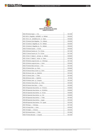 Sexta-feira, 26 de dezembro de 2014 | N°477
Documento assinado digitalmente conforme MP nº 2.200-2 de 24/08/2001, que institui a Infraestrutura de Chaves Públicas Brasileira - ICP-Brasil.
211
ESTADO DA BAHIA
PREFEITURA MUNICIPAL DE ILHÉUS
GABINETE DO PREFEITO
45656-784 Antônio Argolo - r - H Sá R$ 210,00
45651-620 A. C. Magalhães - até 860/861 - av - Malhado R$ 420,00
45651-195 A. C. M. - de 862/863 ao fim - av - Tapera R$ 420,00
45651-720 Antônio Carlos Magalhães - 1ª tv - Malhado R$ 420,00
45651-722 Antônio C. Magalhães, da - 2ª tv - Malhado R$ 420,00
45651-724 Antônio C. Magalhães, da - 3ª tv - Malhado R$ 420,00
45656-170 Antônio Faustino - r - N Costa R$ 420,00
45656-168 Antonio Faustino, da - 1ª tv - N Costa R$ 175,00
45656-172 Antonio Faustino, da - 2ª tv - N Costa R$ 175,00
45651-319 Ant. F. F. Badaró, C. - lad ímpar - av - Malhado R$ 280,00
45651-124 Ant. F. F. Badaró, C. - lad par - av - Tapera R$ 350,00
45657-700 Antônio Lavigne de Lemos - av - S Domingos R$ 175,00
45653-330 Antônio Lavigne de Lemos - r - Centro R$ 560,00
45656-776 Antônio Marcos de Souza - r - H Sá R$ 210,00
45653-210 Antônio Muniz - pç - Centro R$ 560,00
45653-410 Antonio Pessoa, Coronel - pç - Centro R$ 560,00
45662-256 Antonio, Santo - pç - Salobrinho R$ 105,00
45657-312 Antonio, Santo - r - T Vilela R$ 140,00
45662-208 Antonio, Santo - r - Salobrinho R$ 70,00
45650-150 Antônio, Santo - pç - Conquista R$ 210,00
45652-140 Antônio Vianna, Doutor - pç - C Nova R$ 350,00
45652-052 Antonio Vieira, Padre - r - C Nova R$ 350,00
45655-100 Aparecida, Nossa Senhora - av - S Francisco R$ 280,00
45655-506 Aparecida, Nossa Senhora - av - N SraVitória R$ 280,00
45656-263 Aparecida, Nossa Senhora - av - N Costa R$ 280,00
45656-622 Aparecida, Nossa Senhora - av - H Sá R$ 280,00
45657-050 Aparecida, Nossa Senhora - r - T Vilela R$ 140,00
45658-480 Aparecida, Nossa Senhora - r - Iguape R$ 105,00
45658-494 Aparecida, Nossa Senhora - 3ª tv - Iguape R$ 105,00
45657-760 Araçás - r - S Domingos R$ 175,00
45653-145 Araújo Pinho - r - Centro R$ 560,00
45655-102 Argélia - r - S Francisco R$ 245,00
45657-026 Armando Santos - r - T Vilela R$ 140,00
45650-770 Arthur Bernardes - r - Conquista R$ 210,00
 