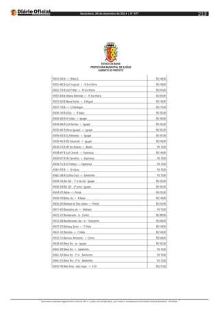 Sexta-feira, 26 de dezembro de 2014 | N°477
Documento assinado digitalmente conforme MP nº 2.200-2 de 24/08/2001, que institui a Infraestrutura de Chaves Públicas Brasileira - ICP-Brasil.
213
ESTADO DA BAHIA
PREFEITURA MUNICIPAL DE ILHÉUS
GABINETE DO PREFEITO
45655-246 B - r - Ilhéus II R$ 140,00
45655-482 B (Lot Tropical) - r - N Sra Vitória R$ 140,00
45655-714 B (Lot P Mar) - r - N Sra Vitória R$ 350,00
45655-838 B (Aldeia Atlântida) - r - N Sra Vitória R$ 350,00
45657-630 B (Barra Norte) - r - S Miguel R$ 140,00
45657-718 B - r - S Domingos R$ 175,00
45658-160 B (CSU) - r - B Itaípe R$ 105,00
45658-300 B (Vl Lídia) - r - Iguape R$ 140,00
45658-384 B (Lot Norma) - r - Iguape R$ 105,00
45658-442 B (Novo Iguape) - r - Iguape R$ 105,00
45658-450 B (Cj Palmares) - r - Iguape R$ 105,00
45658-462 B (Dt Industrial) - r - Iguape R$ 350,00
45658-576 B (At Sto Amaro) - r - Basílio R$ 70,00
45658-647 B (Lot Central) - r - Esperança R$ 140,00
45658-657 B (At Carvalho) - r - Esperança R$ 70,00
45658-732 B (Vl Freitas) - r - Esperança R$ 70,00
45661-476 B - r - B Vitória R$ 70,00
45662-268 B (LotSta Cruz) - r - Salobrinho R$ 70,00
45658-336 BA-262 - 1ª tv da rod - Iguape R$ 105,00
45658-338 BA-262 - 2ª tvrod - Iguape R$ 105,00
45654-555 Bahia - r - Pontal R$ 350,00
45658-100 Balsa, da - r - B Itaípe R$ 140,00
45654-260 Baltazar da Silva Lisboa - r - Pontal R$ 350,00
45651-430 Bananeira, da - r - Malhado R$ 70,00
45653-315 Bandeirante - tv - Centro R$ 280,00
45652-306 Bandeirantes, das - tv - Teresópolis R$ 280,00
45657-270 Bárbara, Santa - r - T Vilela R$ 140,00
45657-165 Barcelos - r - T Vilela R$ 140,00
45653-135 Barroso, Almirante - r - Centro R$ 560,00
45658-420 Beira Rio - av - Iguape R$ 105,00
45662-300 Beira Rio - r - Salobrinho R$ 70,00
45662-324 Beira Rio - 1ª tv - Salobrinho R$ 70,00
45662-316 Beira Rio - 2ª tv - Salobrinho R$ 70,00
45656-760 Bela Vista - lado ímpar - r - H Sá R$ 210,00
 