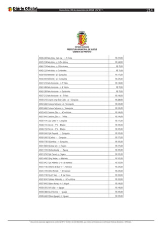 Sexta-feira, 26 de dezembro de 2014 | N°477
Documento assinado digitalmente conforme MP nº 2.200-2 de 24/08/2001, que institui a Infraestrutura de Chaves Públicas Brasileira - ICP-Brasil.
214
ESTADO DA BAHIA
PREFEITURA MUNICIPAL DE ILHÉUS
GABINETE DO PREFEITO
45656-260 Bela Vista - lado par - r - N Costa R$ 210,00
45655-538 Bela Vista - r - N Sra Vitória R$ 140,00
45661-736 Bela Vista - r - Vl Cachoeira R$ 70,00
45662-320 Bela Vista - r - Salobrinho R$ 70,00
45650-050 Belmonte - at - Conquista R$ 175,00
45650-040 Belmonte - av - Conquista R$ 245,00
45657-210 Belo Horizonte - r - T Vilela R$ 140,00
45661-486 Belo Horizonte - r - B Vitória R$ 70,00
45662-280 Belo Horizonte - r - Salobrinho R$ 70,00
45657-212 Belo Horizonte - tv - T Vilela R$ 140,00
45650-210 Crispim Jorge Dias Carilo - av - Conquista R$ 280,00
45652-464 Cristiano Selmann - at - Teresópolis R$ 245,00
45652-466 Cristiano Selmann - r - Teresópolis R$ 245,00
45655-450 Cristóvão, São - r - N Sra Vitória R$ 140,00
45657-040 Cristóvão, São - r - T Vilela R$ 140,00
45650-474 Cruz, Santa - r - Conquista R$ 175,00
45658-145 CSU, do - 1ª tv - B Itaípe R$ 105,00
45658-150 CSU, do - 2ª tv - B Itaípe R$ 105,00
45650-246 D (At Paquetá) - r - Conquista R$ 105,00
45650-266 D (Carilos) - r - Conquista R$ 175,00
45650-778 D (Gamboa) - r - Conquista R$ 105,00
45651-060 D (Colina Sol) - r - Tapera R$ 175,00
45651-155 D (Estherlândia) - r - Tapera R$ 105,00
45651-274 D (At Cacau) - r - Tapera R$ 105,00
45651-498 D (Prq Verde) - r - Malhado R$ 105,00
45655-042 D (Jd Atlântico I) - r - Jd Atlântico R$ 350,00
45655-118 D (Mares do Sul) - r - S Francisco R$ 245,00
45655-149 D (Mor Pontal) - r - S Francisco R$ 245,00
45655-718 D (Lot P Mar) - r - N Sra Vitória R$ 350,00
45655-834 D (Aldeia Atlântida) - r - N Sra Vitória R$ 350,00
45657-640 D (Barra Norte) - r - S Miguel R$ 140,00
45658-305 D (Vl Lídia) - r - Iguape R$ 140,00
45658-388 D (Lot Norma) - r - Iguape R$ 105,00
45658-446 D (Novo Iguape) - r - Iguape R$ 105,00
 