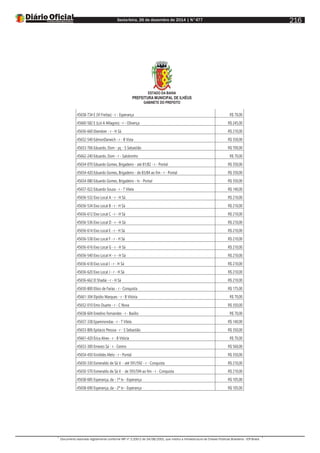 Sexta-feira, 26 de dezembro de 2014 | N°477
Documento assinado digitalmente conforme MP nº 2.200-2 de 24/08/2001, que institui a Infraestrutura de Chaves Públicas Brasileira - ICP-Brasil.
216
ESTADO DA BAHIA
PREFEITURA MUNICIPAL DE ILHÉUS
GABINETE DO PREFEITO
45658-734 E (Vl Freitas) - r - Esperança R$ 70,00
45660-582 E (Lot A Milagres) - r - Olivença R$ 245,00
45656-660 Ebenézer - r - H Sá R$ 210,00
45652-540 EdmonDarwich - r - B Vista R$ 350,00
45653-766 Eduardo, Dom - pç - S Sebastião R$ 700,00
45662-240 Eduardo, Dom - r - Salobrinho R$ 70,00
45654-070 Eduardo Gomes, Brigadeiro - até 81/82 - r - Pontal R$ 350,00
45654-420 Eduardo Gomes, Brigadeiro - de 83/84 ao fim - r - Pontal R$ 350,00
45654-080 Eduardo Gomes, Brigadeiro - tv - Pontal R$ 350,00
45657-022 Eduardo Souza - r - T Vilela R$ 140,00
45656-532 Eixo Local A - r - H Sá R$ 210,00
45656-534 Eixo Local B - r - H Sá R$ 210,00
45656-612 Eixo Local C - r - H Sá R$ 210,00
45656-536 Eixo Local D - r - H Sá R$ 210,00
45656-614 Eixo Local E - r - H Sá R$ 210,00
45656-538 Eixo Local F - r - H Sá R$ 210,00
45656-616 Eixo Local G - r - H Sá R$ 210,00
45656-540 Eixo Local H - r - H Sá R$ 210,00
45656-618 Eixo Local I - r - H Sá R$ 210,00
45656-620 Eixo Local J - r - H Sá R$ 210,00
45656-662 El Shadai - r - H Sá R$ 210,00
45650-800 Elísio de Farias - r - Conquista R$ 175,00
45661-304 Elpídio Marques - r - B Vitória R$ 70,00
45652-010 Emo Duarte - r - C Nova R$ 350,00
45658-604 Enedino Fernandes - r - Basílio R$ 70,00
45657-338 Epaminondas - r - T Vilela R$ 140,00
45653-806 Epitácio Pessoa - r - S Sebastião R$ 350,00
45661-420 Érica Alves - r - B Vitória R$ 70,00
45653-300 Ernesto Sá - r - Centro R$ 560,00
45654-450 Erotildes Melo - r - Pontal R$ 350,00
45650-330 Esmeraldo de Sá V. - até 591/592 - r - Conquista R$ 210,00
45650-570 Esmeraldo de Sá V. - de 593/594 ao fim - r - Conquista R$ 210,00
45658-685 Esperança, da - 1ª tv - Esperança R$ 105,00
45658-690 Esperança, da - 2ª tv - Esperança R$ 105,00
 