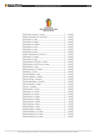 Sexta-feira, 26 de dezembro de 2014 | N°477
Documento assinado digitalmente conforme MP nº 2.200-2 de 24/08/2001, que institui a Infraestrutura de Chaves Públicas Brasileira - ICP-Brasil.
218
ESTADO DA BAHIA
PREFEITURA MUNICIPAL DE ILHÉUS
GABINETE DO PREFEITO
45650-015 Itabuna - lado ímpar - av - Conquista R$ 140,00
45650-901 - Avenida Itabuna, 1491 - P. Geral da União R$ 350,00
45651-010 Itabuna - av - Tapera R$ 350,00
45651-316 Itabuna - av - Malhado R$ 350,00
45652-424 Itabuna - av - Teresópolis R$ 350,00
45652-548 Itabuna - av - B Vista R$ 350,00
45653-160 Itabuna - av - Centro R$ 350,00
45658-565 Itabuna - av - Basílio R$ 350,00
45658-901 - Avenida Itabuna, 2222 - S. M. de S. T. e T R$ 350,00
45658-766 Itabuna - av - Esperança R$ 350,00
45651-012 Itabuna - tv - Tapera R$ 350,00
45658-270 Itacanoeira - até 1148/1149 - av - Jd Savóia R$ 245,00
45658-285 Itacanoeira - de 1150/1151 ao fim - av - Iguape R$ 245,00
45658-274 Itacanoeira - r - Iguape R$ 245,00
45658-272 Itacanoeira, da - 1ª tv - JdSavóia R$ 245,00
45655-084 Itália - r - S Francisco R$ 245,00
45651-185 J (Estherlândia) - r - Tapera R$ 105,00
45655-054 J (Jd Atlântico I) - r - Jd Atlântico R$ 350,00
45655-738 J (Lot P Mar) - r - N Sra Vitória R$ 350,00
45655-828 J (Aldeia Atlântida) - r - N Sra Vitória R$ 350,00
45657-670 J (Barra Norte) - r - S Miguel R$ 140,00
45657-739 J - r - S Domingos R$ 175,00
45655-092 Jacarandá - r - S Francisco R$ 245,00
45650-287 Jacaré - 1ª tv - Conquista R$ 140,00
45650-289 Jacaré - 2ª tv - Conquista R$ 140,00
45650-285 Jacaré, do - ld - Conquista R$ 140,00
45651-405 Jaqueira, da - r - Malhado R$ 70,00
45662-304 Jaqueira, da - r - Salobrinho R$ 70,00
45661-212 Jardim Alice - r - B Vitória R$ 70,00
45658-180 Jasiel Martins - r - B Itaípe R$ 105,00
45658-830 Jasiel Martins - r - Esperança R$ 105,00
45658-185 Jasiel Martins, da - 1ª tv - B Itaípe R$ 105,00
45658-190 Jasiel Martins, da - 2ª tv - B Itaípe R$ 105,00
45658-195 Jasiel Martins, da - 3ª tv - B Itaípe R$ 105,00
 