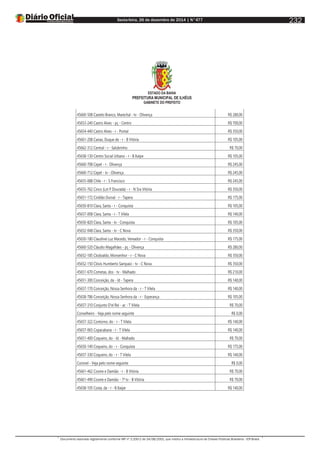 Sexta-feira, 26 de dezembro de 2014 | N°477
Documento assinado digitalmente conforme MP nº 2.200-2 de 24/08/2001, que institui a Infraestrutura de Chaves Públicas Brasileira - ICP-Brasil.
232
ESTADO DA BAHIA
PREFEITURA MUNICIPAL DE ILHÉUS
GABINETE DO PREFEITO
45660-508 Castelo Branco, Marechal - tv - Olivença R$ 280,00
45653-240 Castro Alves - pç - Centro R$ 700,00
45654-440 Castro Alves - r - Pontal R$ 350,00
45661-208 Caxias, Duque de - r - B Vitória R$ 105,00
45662-312 Central - r - Salobrinho R$ 70,00
45658-130 Centro Social Urbano - r - B Itaípe R$ 105,00
45660-708 Cepel - r - Olivença R$ 245,00
45660-712 Cepel - tv - Olivença R$ 245,00
45655-088 Chile - r - S Francisco R$ 245,00
45655-762 Cinco (Lot P Dourada) - r - N Sra Vitória R$ 350,00
45651-172 Ciridião Durval - r - Tapera R$ 175,00
45650-810 Clara, Santa - r - Conquista R$ 105,00
45657-008 Clara, Santa - r - T Vilela R$ 140,00
45650-820 Clara, Santa - tv - Conquista R$ 105,00
45652-048 Clara, Santa - tv - C Nova R$ 350,00
45650-180 Claudinei Luz Macedo, Vereador - r - Conquista R$ 175,00
45660-520 Cláudio Magalhães - pç - Olivença R$ 280,00
45652-185 Clodoaldo, Monsenhor - r - C Nova R$ 350,00
45652-150 Clóvis Humberto Sampaio - tv - C Nova R$ 350,00
45651-670 Cometas, dos - tv - Malhado R$ 210,00
45651-300 Conceição, da - ld - Tapera R$ 140,00
45657-170 Conceição, Nossa Senhora da - r - T Vilela R$ 140,00
45658-786 Conceição, Nossa Senhora da - r - Esperança R$ 105,00
45657-310 Conjunto D'el Rei - ac - T Vilela R$ 70,00
Conselheiro - Veja pelo nome seguinte R$ 0,00
45657-322 Contorno, do - r - T Vilela R$ 140,00
45657-065 Copacabana - r - T Vilela R$ 140,00
45651-400 Coqueiro, do - ld - Malhado R$ 70,00
45650-140 Coqueiro, do - r - Conquista R$ 175,00
45657-330 Coqueiro, do - r - T Vilela R$ 140,00
Coronel - Veja pelo nome seguinte R$ 0,00
45661-462 Cosme e Damião - r - B Vitória R$ 70,00
45661-490 Cosme e Damião - 1ª tv - B Vitória R$ 70,00
45658-105 Costa, da - r - B Itaípe R$ 140,00
 