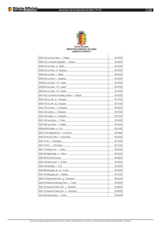 Sexta-feira, 26 de dezembro de 2014 | N°477
Documento assinado digitalmente conforme MP nº 2.200-2 de 24/08/2001, que institui a Infraestrutura de Chaves Públicas Brasileira - ICP-Brasil.
238
ESTADO DA BAHIA
PREFEITURA MUNICIPAL DE ILHÉUS
GABINETE DO PREFEITO
45657-610 Luiz Castro Nery - r - S Miguel R$ 105,00
45660-524 Luiz Eduardo Magalhães - r - Olivença R$ 280,00
45658-616 Luiz Gama - at - Basílio R$ 105,00
45658-762 Luiz Gama - at - Esperança R$ 105,00
45658-618 Luiz Gama - r - Basílio R$ 105,00
45658-764 Luiz Gama - r - Esperança R$ 105,00
45658-622 Luiz Gama - 1ª tv - Basílio R$ 105,00
45658-624 Luiz Gama - 2ª tv - Basílio R$ 105,00
45658-626 Luiz Gama - 3ª tv - Basílio R$ 105,00
45657-620 Luiz Pedreira Fernandes, Desemb- r - S Miguel R$ 105,00
45652-420 Luiz, São - at - Teresópolis R$ 175,00
45650-130 Luiz, São - pç - Conquista R$ 175,00
45653-770 Luiz Viana - r - S Sebastião R$ 560,00
45652-330 Lusitânia - r - Teresópolis R$ 175,00
45652-300 Lusitânia - tv - Teresópolis R$ 175,00
45657-100 Luzia, Santa - r - T Vilela R$ 140,00
45657-600 Luzia, Santa - r - S Miguel R$ 105,00
45656-640 M (Faelba) - q - H Sá R$ 210,00
45655-124 M (JdAtlantico II) - r - S Francisco R$ 350,00
45655-742 M (Lot P Mar) - r - N Sra Vitória R$ 350,00
45657-751 M - r - S Domingos R$ 175,00
45657-754 M1 - r - S Domingos R$ 175,00
45651-152 Maçons, dos - r - Tapera R$ 245,00
45652-046 Magid Hage - tv - C Nova R$ 350,00
45650-000 Zona do Cururupe R$ 280,00
45656-230 Mal-me-quer - r - N Costa R$ 140,00
45656-768 Mambape - r - H Sá R$ 140,00
45656-080 Mangueira, da - pç - N Costa R$ 140,00
45651-764 Mangueira, da - r - Malhado R$ 175,00
45652-416 Manoel Alves Filho - pç - Teresópolis R$ 245,00
45652-055 Manoel da Nóbrega, Padre - r - C Nova R$ 350,00
45652-304 Manoel de Paiva, Dom - r - Teresópolis R$ 280,00
45652-325 Manoel de Paiva, Dom - tv - Teresópolis R$ 280,00
45652-482 Manoel Dórea - r - B Vista R$ 350,00
 
