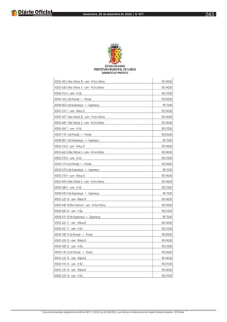 Sexta-feira, 26 de dezembro de 2014 | N°477
Documento assinado digitalmente conforme MP nº 2.200-2 de 24/08/2001, que institui a Infraestrutura de Chaves Públicas Brasileira - ICP-Brasil.
243
ESTADO DA BAHIA
PREFEITURA MUNICIPAL DE ILHÉUS
GABINETE DO PREFEITO
45655-445 6 (Res Vitória II) - cam - N Sra Vitória R$ 140,00
45655-638 6 (Res Vitória I) - cam - N Sra Vitória R$ 140,00
45656-552 6 - cam - H Sá R$ 210,00
45654-165 6 (Jd Pontal) - r - Pontal R$ 350,00
45658-663 6 (At Esperança) - r - Esperança R$ 70,00
45655-214 7 - cam - Ilhéus II R$ 140,00
45655-447 7 (Res Vitória II) - cam - N Sra Vitória R$ 140,00
45655-640 7 (Res Vitória I) - cam - N Sra Vitória R$ 140,00
45656-564 7 - cam - H Sá R$ 210,00
45654-170 7 (Jd Pontal) - r - Pontal R$ 350,00
45658-665 7 (At Esperança) - r - Esperança R$ 70,00
45655-216 8 - cam - Ilhéus II R$ 140,00
45655-642 8 (Res Vitória I) - cam - N Sra Vitória R$ 140,00
45656-576 8 - cam - H Sá R$ 210,00
45654-175 8 (Jd Pontal) - r - Pontal R$ 350,00
45658-670 8 (At Esperança) - r - Esperança R$ 70,00
45655-218 9 - cam - Ilhéus II R$ 140,00
45655-644 9 (Res Vitória I) - cam - N Sra Vitória R$ 140,00
45656-588 9 - cam - H Sá R$ 210,00
45658-678 9 (At Esperança) - r - Esperança R$ 70,00
45655-220 10 - cam - Ilhéus II R$ 140,00
45655-648 10 (Res Vitória I) - cam - N Sra Vitória R$ 140,00
45656-600 10 - cam - H Sá R$ 210,00
45658-675 10 (At Esperança) - r - Esperança R$ 70,00
45655-222 11 - cam - Ilhéus II R$ 140,00
45656-502 11 - cam - H Sá R$ 210,00
45654-180 11 (Jd Pontal) - r - Pontal R$ 350,00
45655-224 12 - cam - Ilhéus II R$ 140,00
45656-508 12 - cam - H Sá R$ 210,00
45654-130 12 (Jd Pontal) - r - Pontal R$ 350,00
45655-226 13 - cam - Ilhéus II R$ 140,00
45656-514 13 - cam - H Sá R$ 210,00
45655-236 14 - cam - Ilhéus II R$ 140,00
45656-524 14 - cam - H Sá R$ 210,00
 