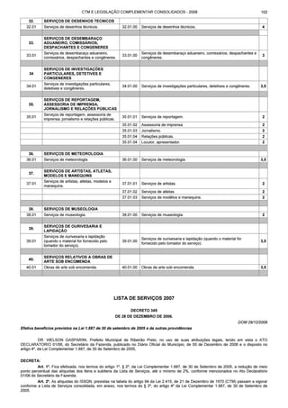 Código tributário municipal ribeirão preto