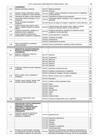 Código tributário municipal ribeirão preto