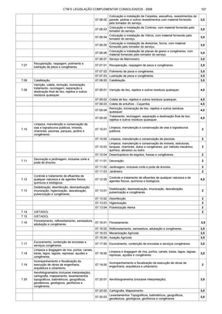 Código tributário municipal ribeirão preto
