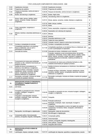 Código tributário municipal ribeirão preto