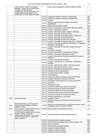 Código tributário municipal ribeirão preto