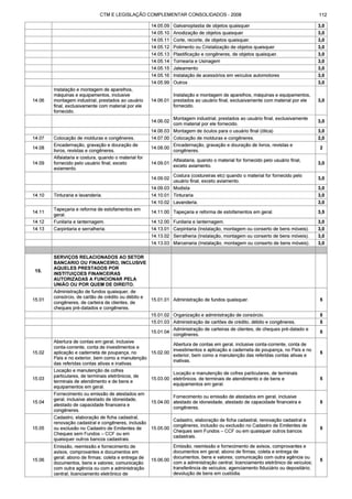 Código tributário municipal ribeirão preto