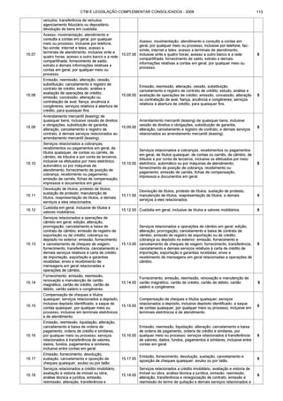 Código tributário municipal ribeirão preto