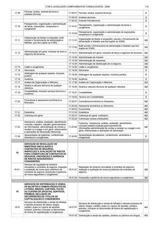 Código tributário municipal ribeirão preto