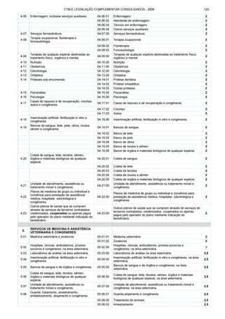 Código tributário municipal ribeirão preto