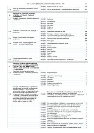 Código tributário municipal ribeirão preto