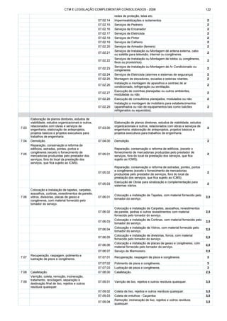 Código tributário municipal ribeirão preto