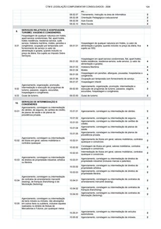 Código tributário municipal ribeirão preto