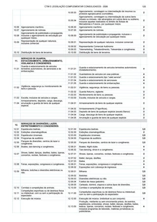 Código tributário municipal ribeirão preto