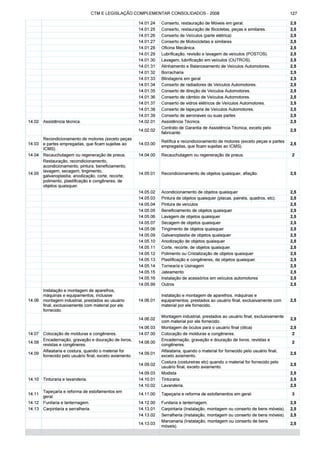 Código tributário municipal ribeirão preto