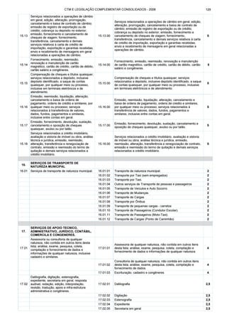Código tributário municipal ribeirão preto
