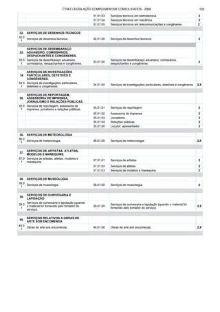 Código tributário municipal ribeirão preto