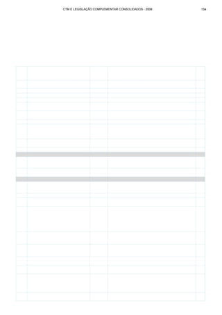 Código tributário municipal ribeirão preto