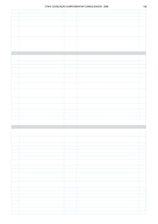 Código tributário municipal ribeirão preto