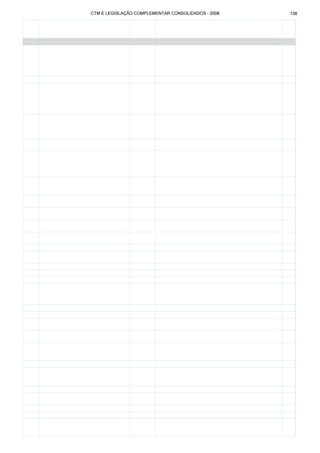 Código tributário municipal ribeirão preto