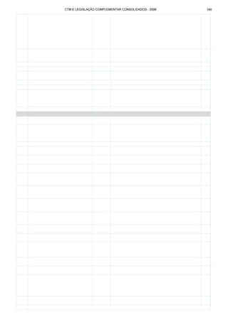 Código tributário municipal ribeirão preto