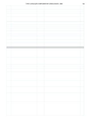 Código tributário municipal ribeirão preto