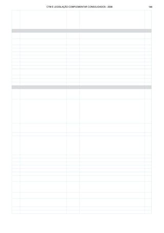 Código tributário municipal ribeirão preto