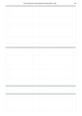 Código tributário municipal ribeirão preto