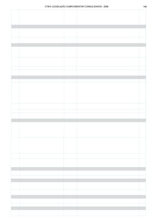 Código tributário municipal ribeirão preto