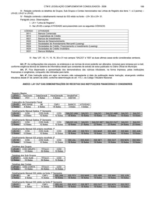 Código tributário municipal ribeirão preto
