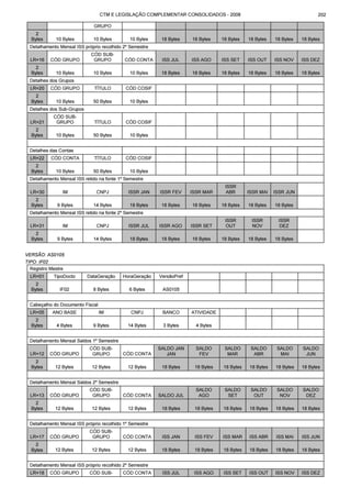 Código tributário municipal ribeirão preto
