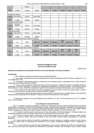 Código tributário municipal ribeirão preto