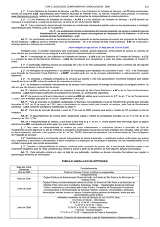 Código tributário municipal ribeirão preto