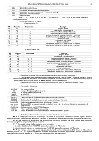 Código tributário municipal ribeirão preto