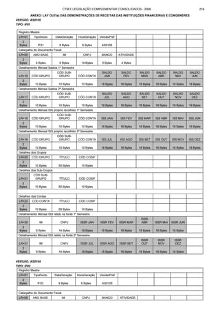 Código tributário municipal ribeirão preto