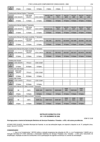 Código tributário municipal ribeirão preto