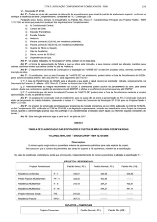 Código tributário municipal ribeirão preto