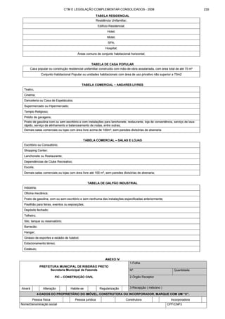 Código tributário municipal ribeirão preto