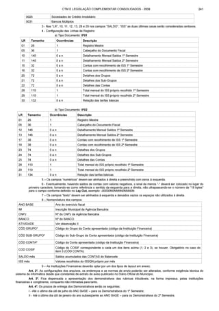 Código tributário municipal ribeirão preto